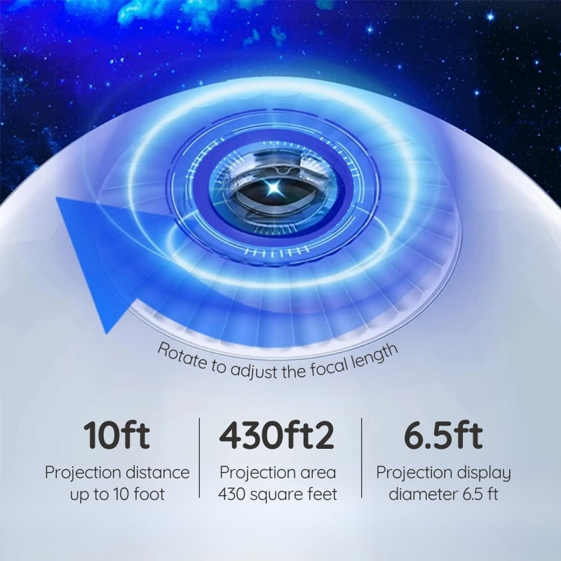 Norvo | 7 i 1 Planetarium Prosjektor