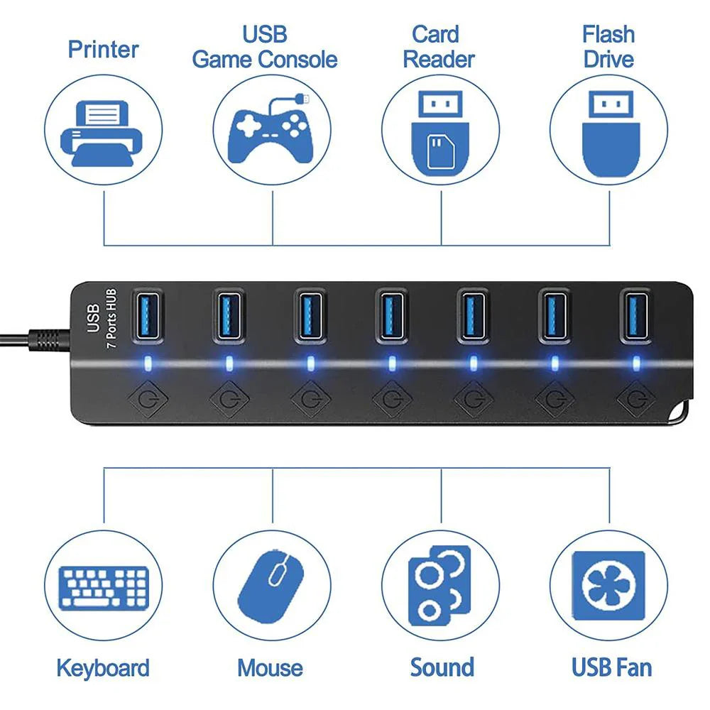 Norvo | 7-Port USB 3.0 Hub med Strømbryter – PortMaster (1+1 GRATIS)