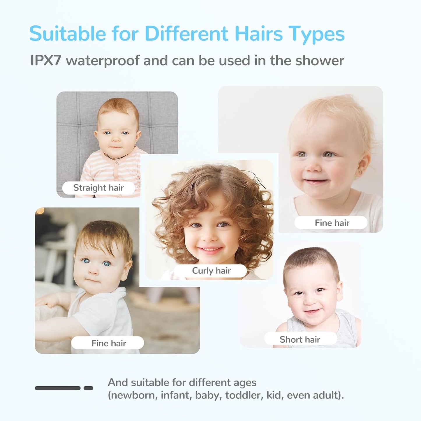 Norvo | Baby Hårklipper med Støvsystem – Vanntett Oppladbar Klipper med Oppbevaringsboks