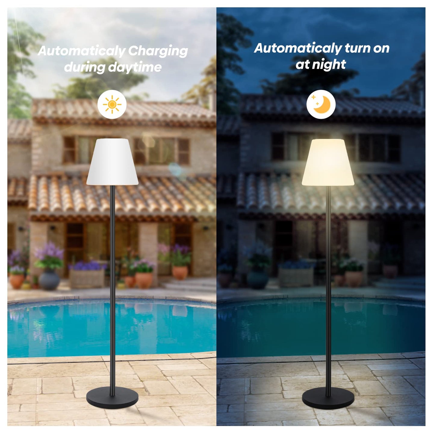 Norvo | Gewiny Solenergidrevet Utendørs Gulvlampe - Dimbar Led, Vanntett, Trådløs For Patio & Hage