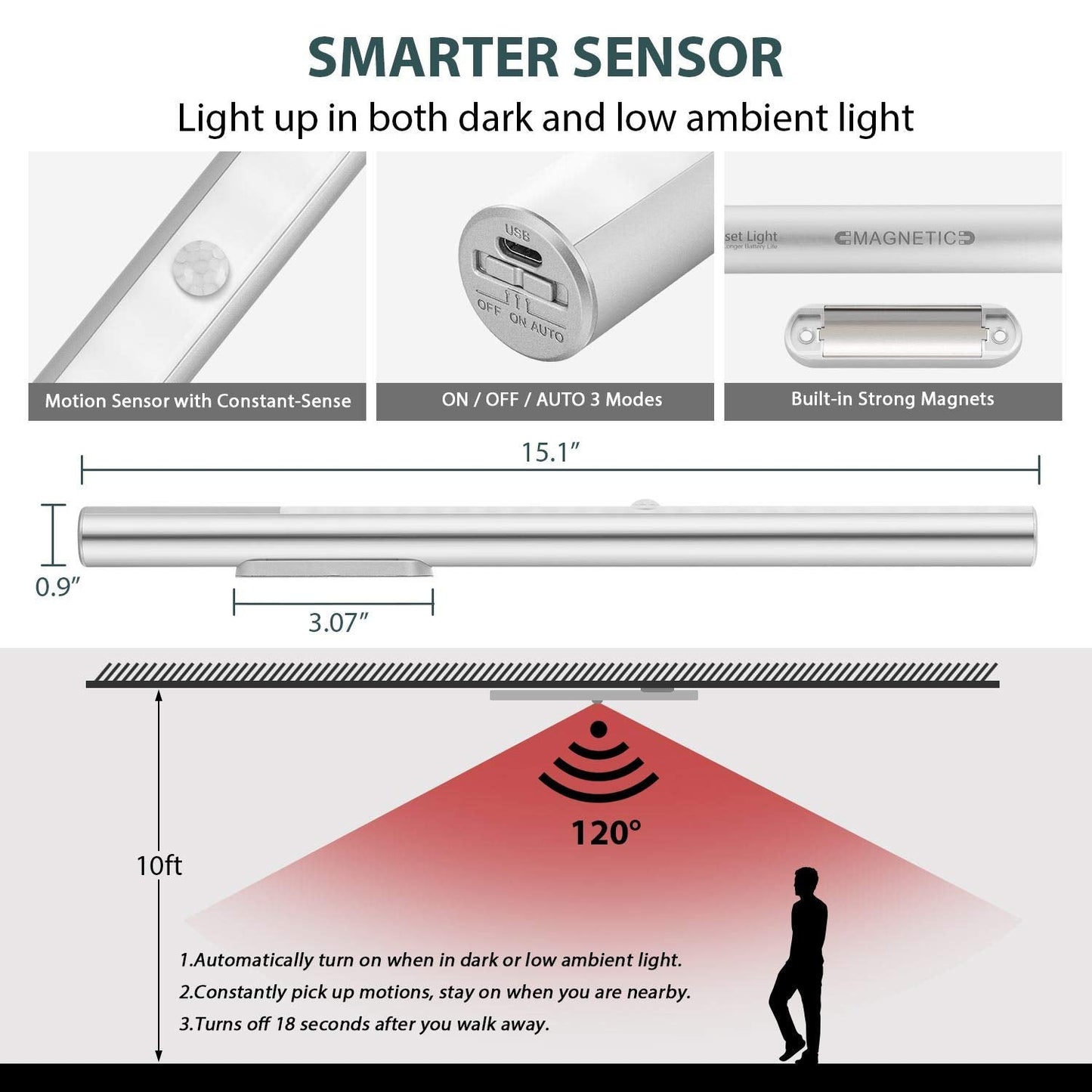 Norvo | Alivation LED under skaplys, batteridrevet, bevegelsesaktivert, 4000K nøytral hvit