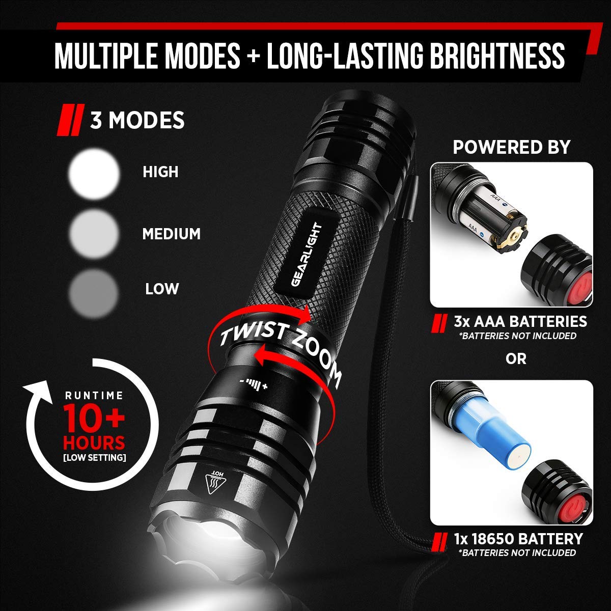 Norvo | Gearlight S1050 Led Lommelykt - Høy Lumen, 3 Moduser, Zoombar Stråle For Camping & Nødsituasjoner