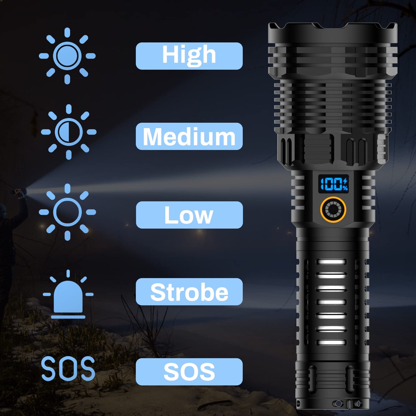 Norvo | Alifa 900000 Lumen Oppladbar Led Lommelykt - 5 Moduser, Ip65 Vanntett, Zoombar, Håndholdt