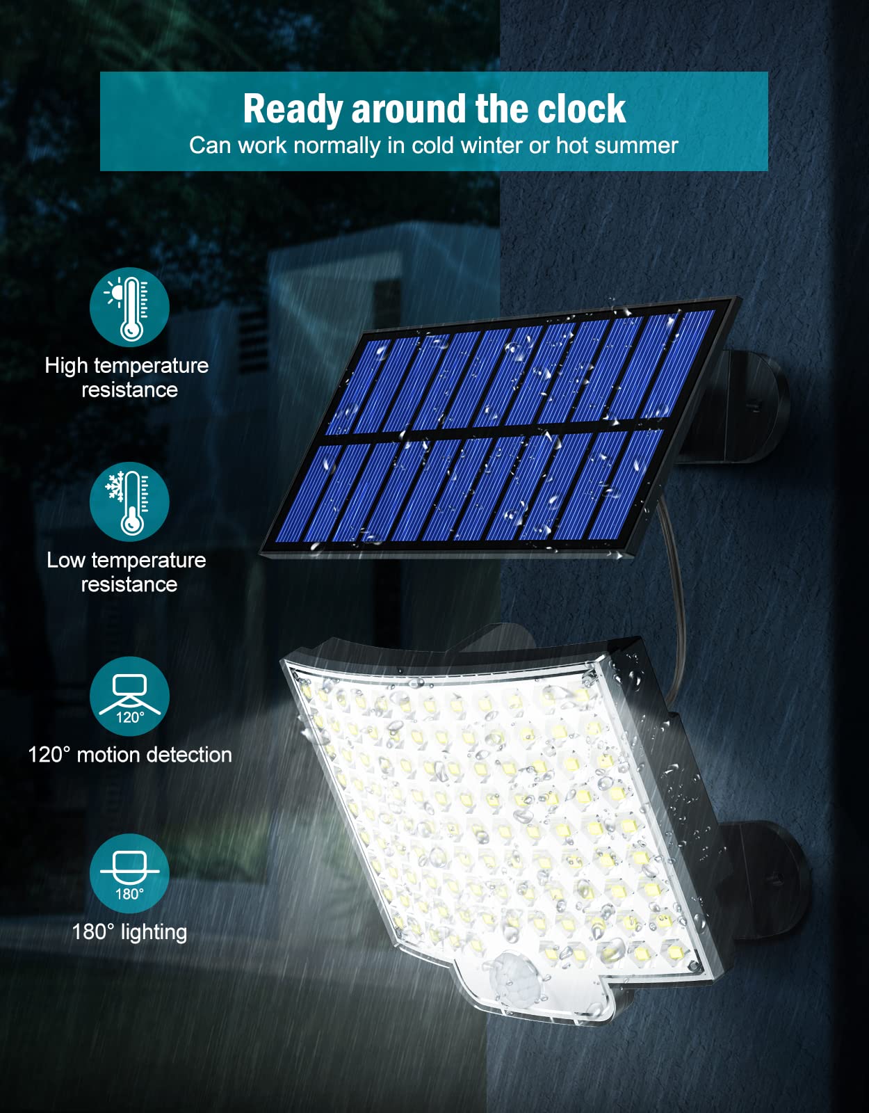 Norvo | Mpj 106 Led Sollys Utendørs, Bevegelsessensor, Ip65 Vanntett, 2 Pakke For Hage