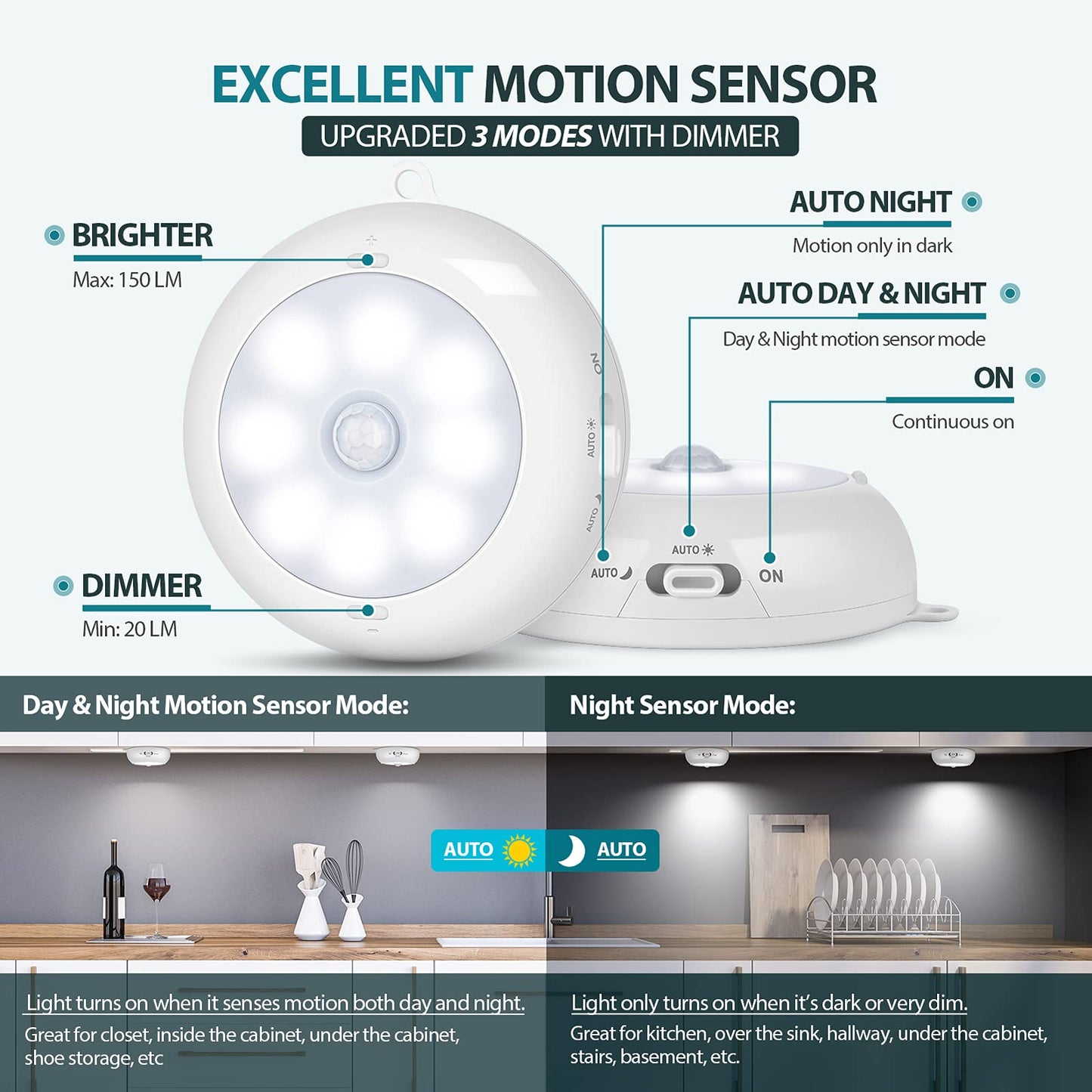 Norvo | Alivation Bevegelsessensor Led Kleshengerlys, Dimmbar Batteridrevne Puck Lys, 6 Pakke