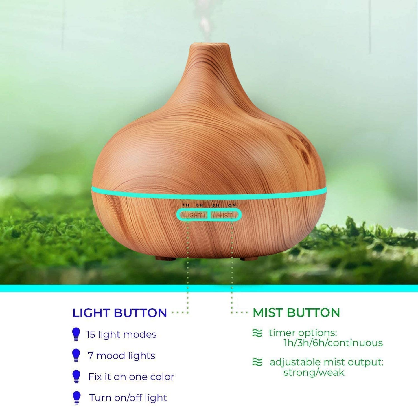 Norvo | Ultralyddiffuser & Topp 10 Eteriske Oljer - 400ml Diffuser