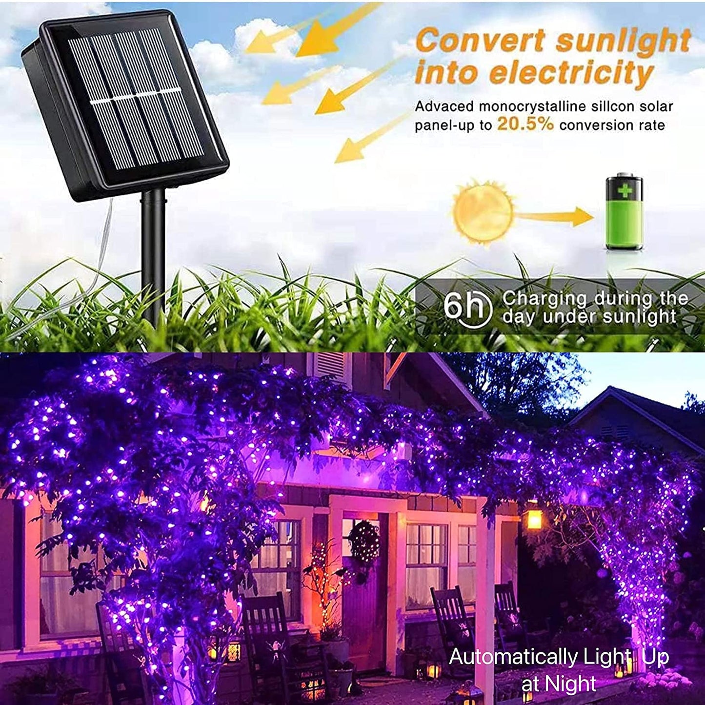 Norvo | Qitong 2 Pakke Lilla Solcelle Julelys, 66Ft 200 Led Vanntette Fe-lys, 8 Moduser