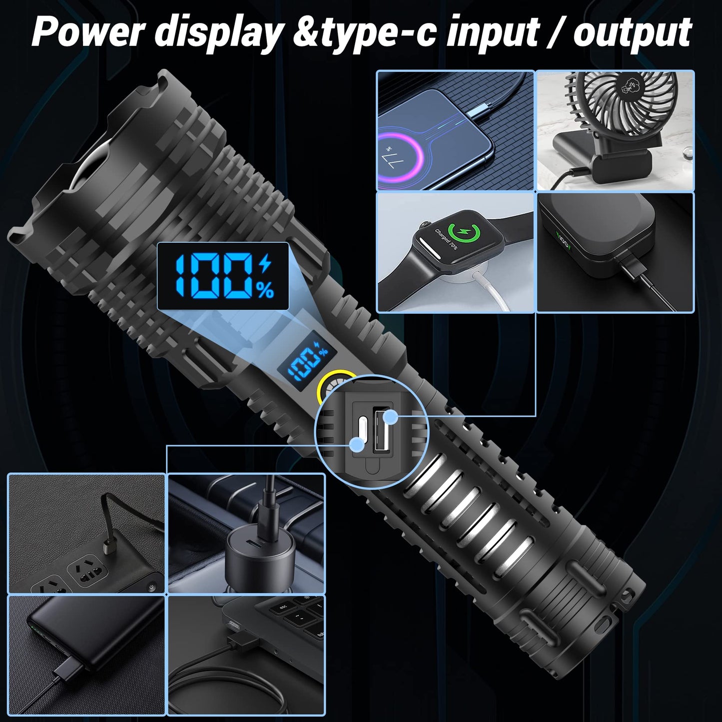 Norvo | Alifa 900000 Lumen Oppladbar Led Lommelykt - 5 Moduser, Ip65 Vanntett, Zoombar, Håndholdt