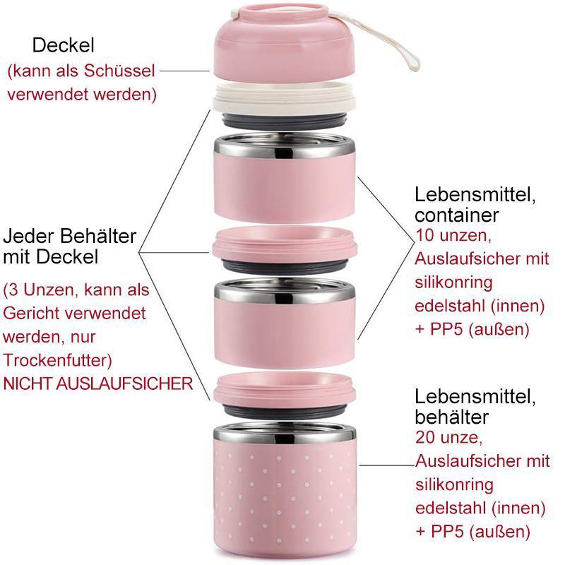 Norvo | Isolert Matboks
