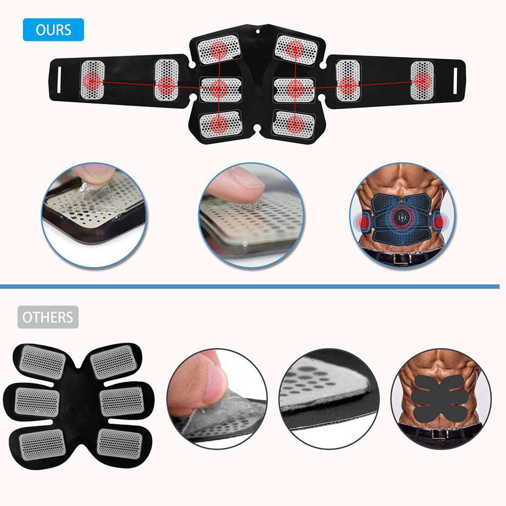 Norvo | Abdominal muskeltrening med EMS treningsapparater