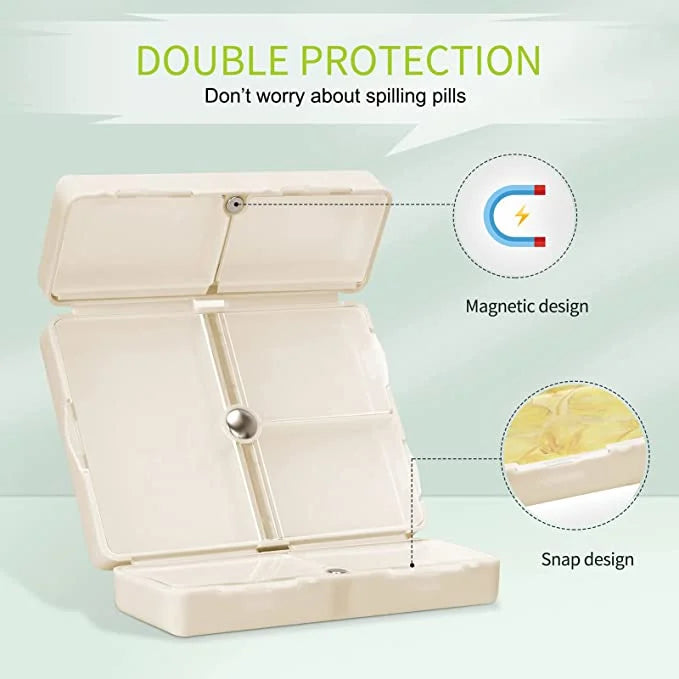 Norvo | 7 Rom Portable Medisinorganisator
