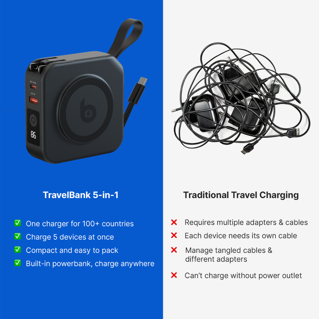 Norvo | TravelBank | Bærbar 5-i-1 Vegglader | Trådløs lading, Power Bank & Multi-enhets lading