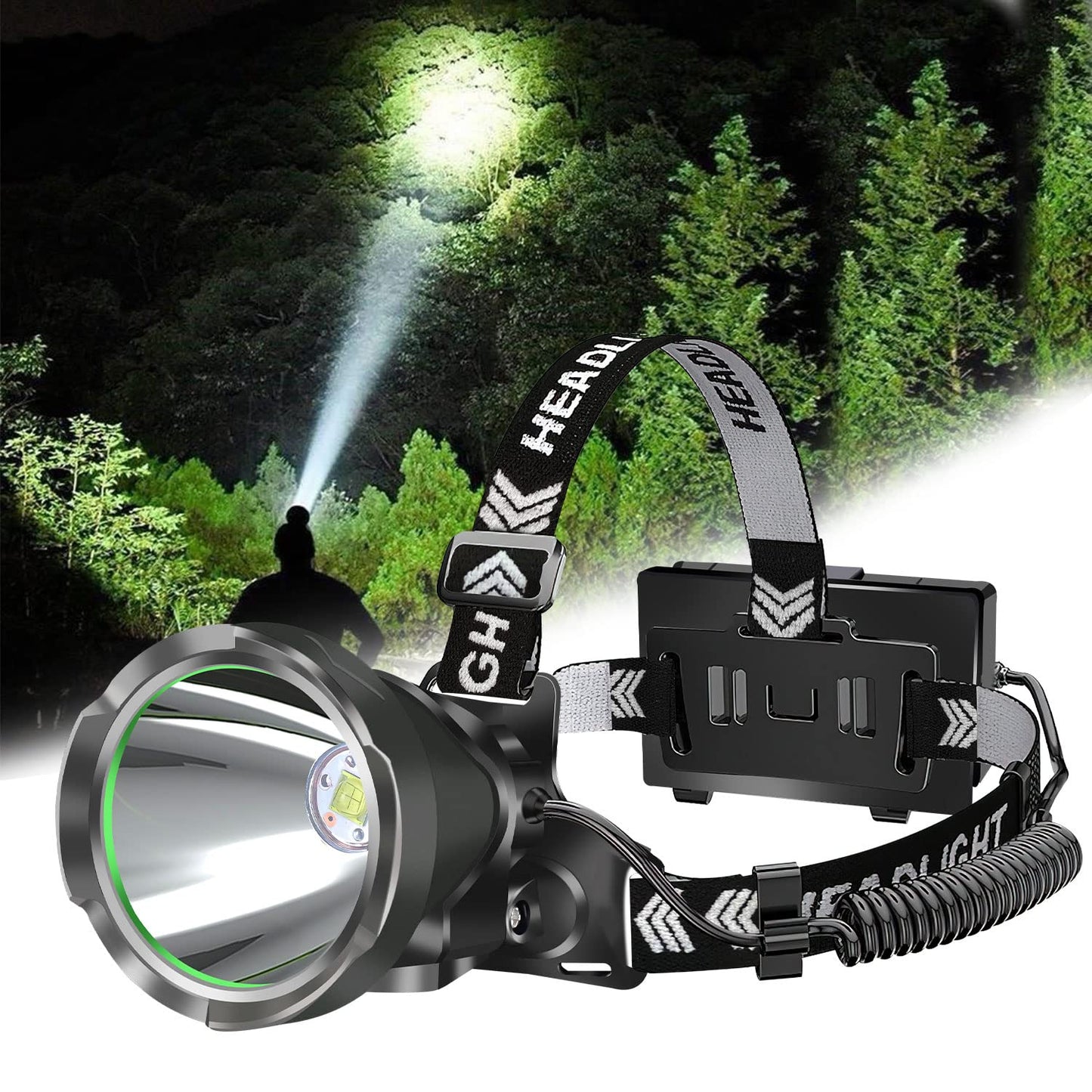 Norvo | Aikertec Oppladbar LED Hodelykt 100,000 Lumen – Super Lys og Vanntett