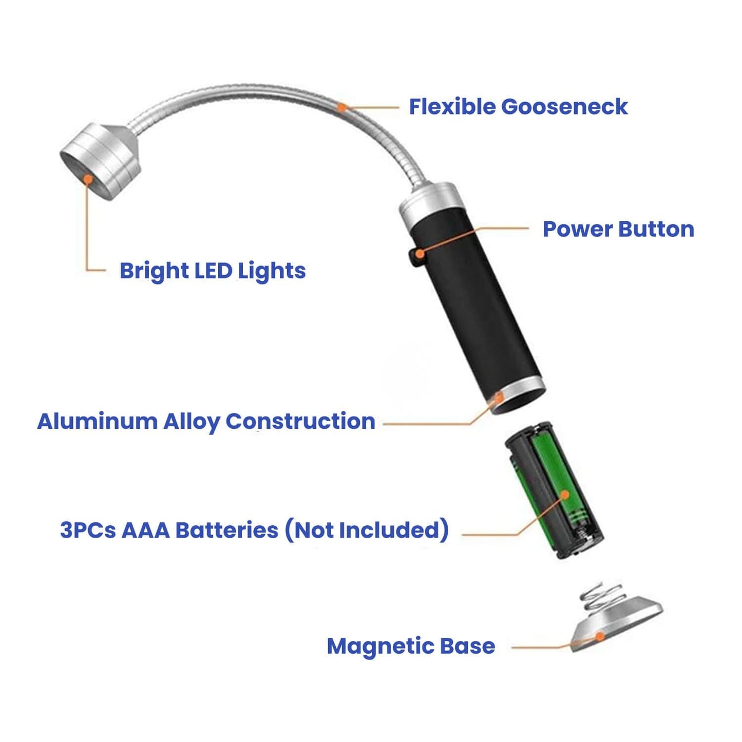 Norvo | Magnetisk BBQ Lys med 360° Rotasjon og Lyse Hvite LED-lamper