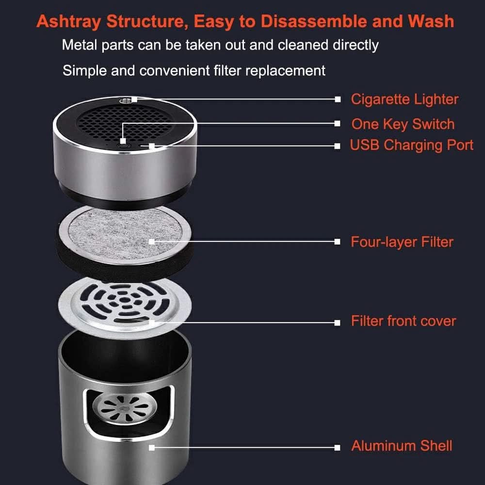 Norvo | USB-drevet askebeger med HEPA-filter og ionisator