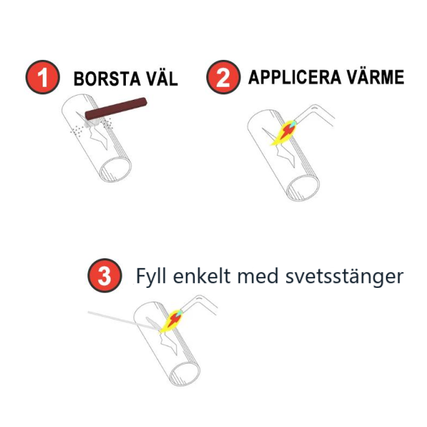 Norvo | Aluminiumstænger