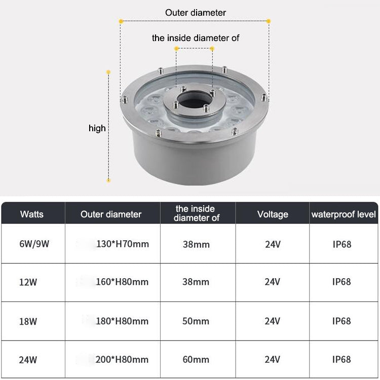 Norvo | 6W Landskap Fargeforandringsring LED Aluminiumlegering Undervannsfontenelys (Fargeforandring)