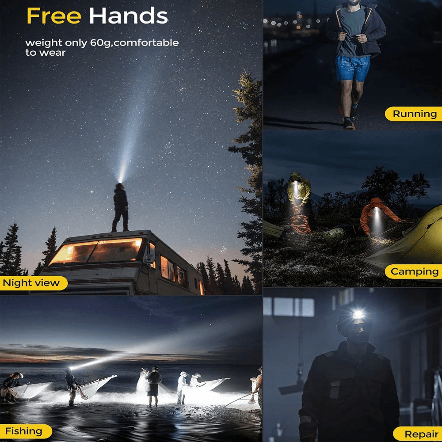 Norvo | Oppladbar Led Vanntett Hodelykt