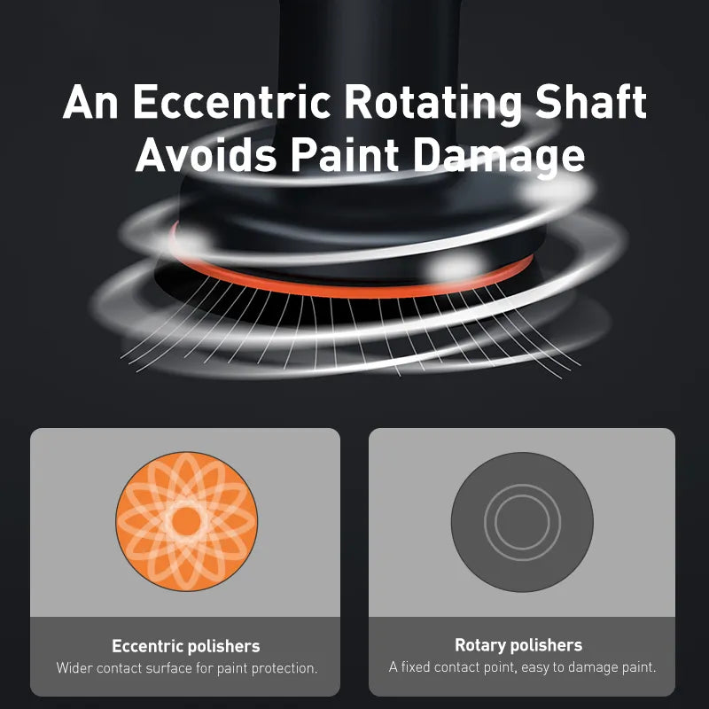 Norvo | Pro Care Trådløs Elektrisk Bilpoleringsvoksemaskin