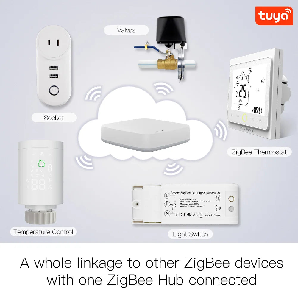 Tuya ZigBee Smart Termostat Hub med LCD-skjerm - WiFi Vannvarmer & Gulvkontroll via SmartLife Google Alexa-apper