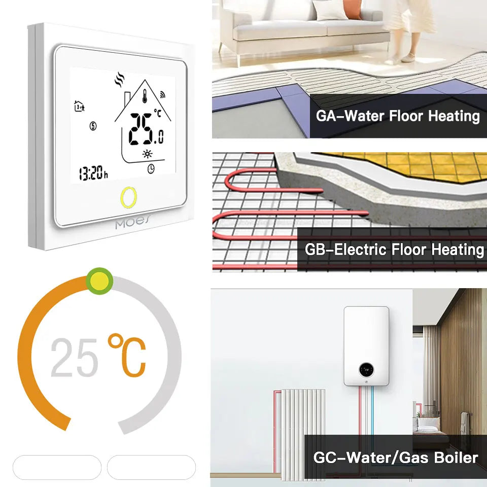 Tuya ZigBee Smart Termostat Hub med LCD-skjerm - WiFi Vannvarmer & Gulvkontroll via SmartLife Google Alexa-apper