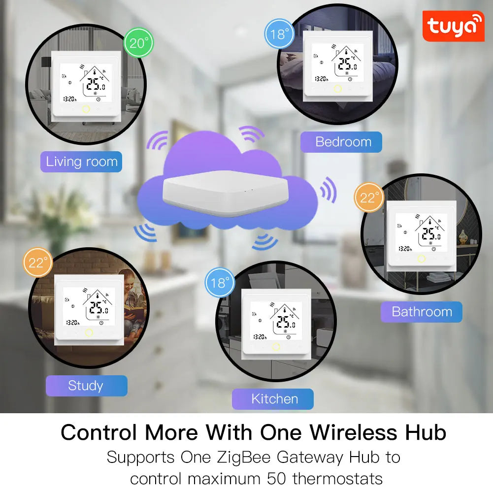 Tuya ZigBee Smart Termostat Hub med LCD-skjerm - WiFi Vannvarmer & Gulvkontroll via SmartLife Google Alexa-apper