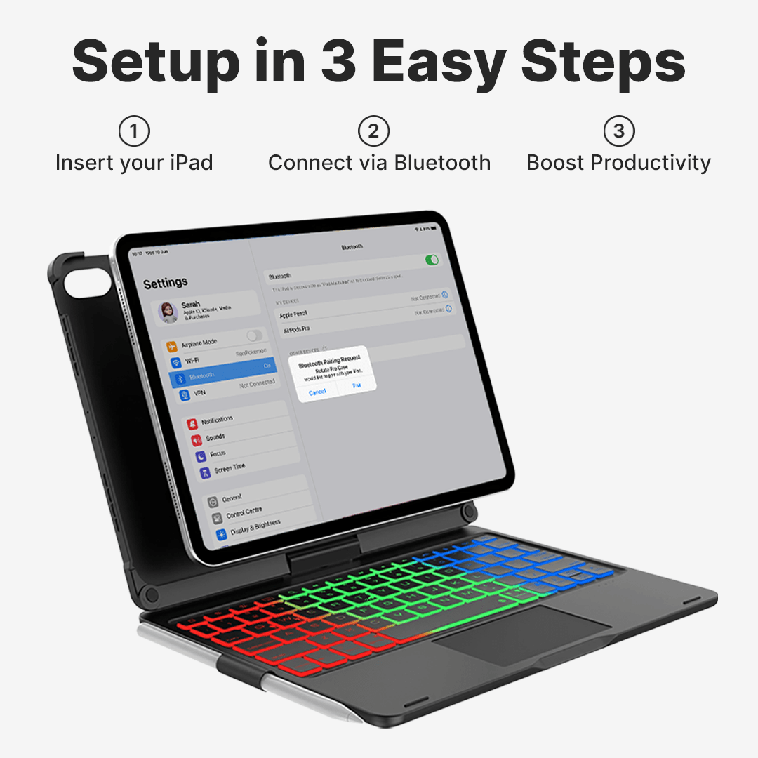 Norvo | Trådløs tastaturdeksel for iPad - Roterende design