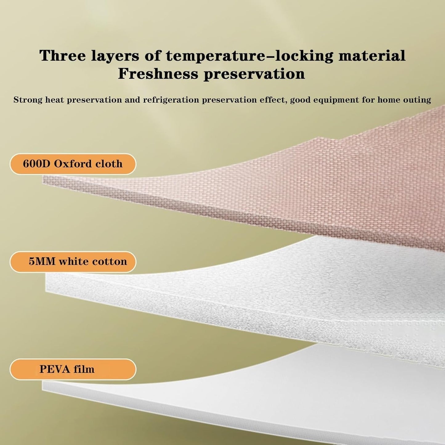 Norvo | ProThermo Isolert Bag - Isolert Mat- og Kjølebagger med 12 Timer Med Varme eller Kuldebevaring