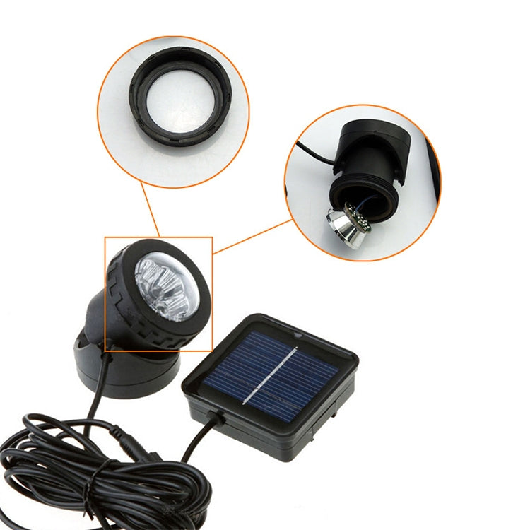 Norvo | Two Heads LED Utendørs Vanntett Solunderlampe Flomlys