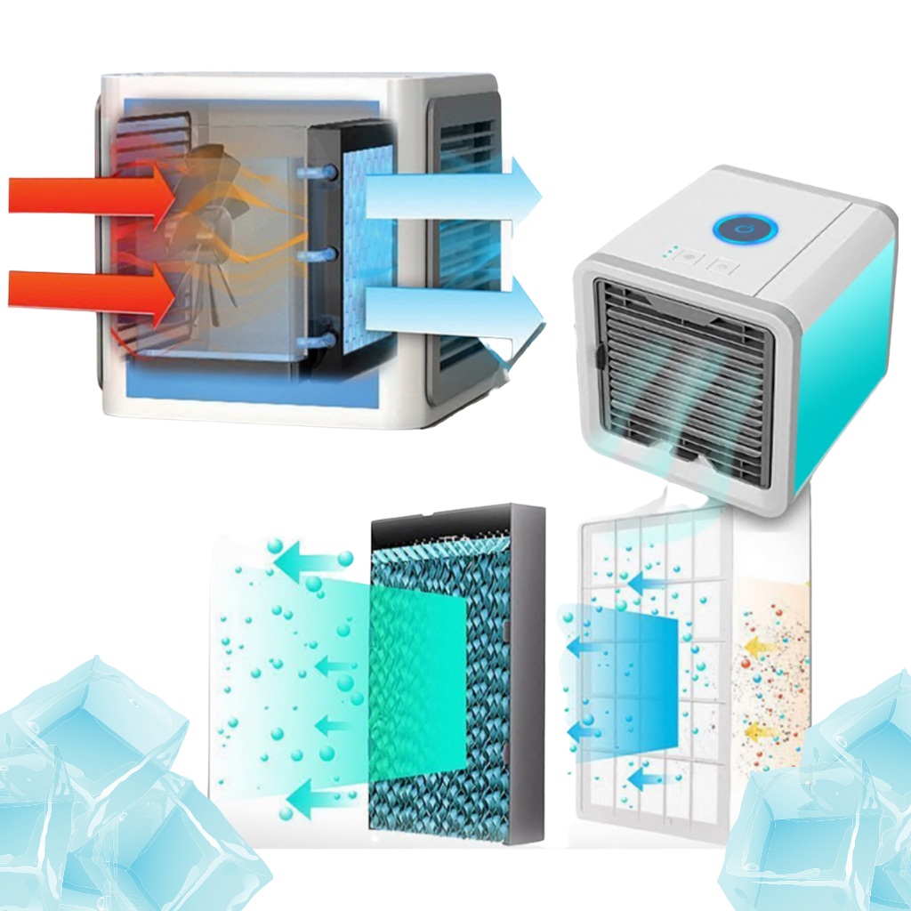 Mini klimaanlegg USB