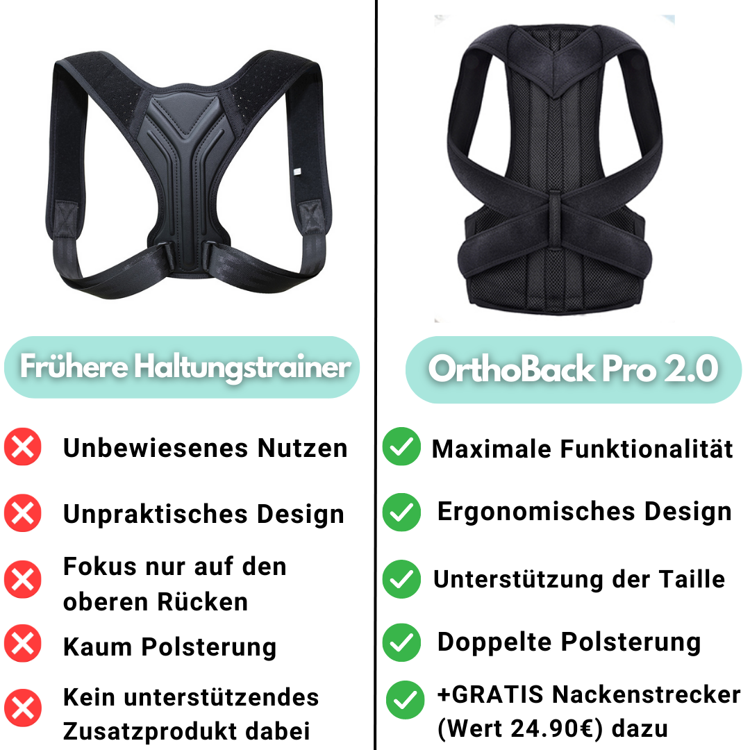 Norvo | OrthoBack Pro - Rygg Holdnings Trener