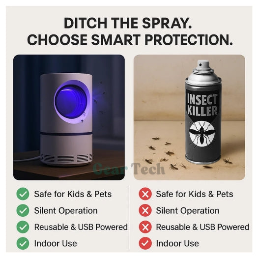 Norvo | UV Lys Insektfelle - Innendørs/Ute Mosquito & Flue Dreper for Effektive Skadedyrkontroll Løsninger