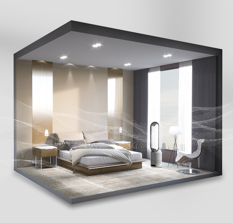 Norvo | AirPure Pro – 3-i-1 Luftkjøler med UV-rensing & Ionisator | 6L Bærbar Kjølevifte