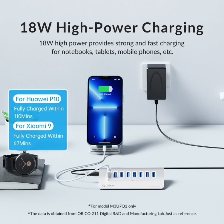 Norvo | ORICO M3U7-G2 Aluminiumlegering 7-port USB 3.2 Gen2 10Gbps HUB med 0,5 m kabel (Sølv)