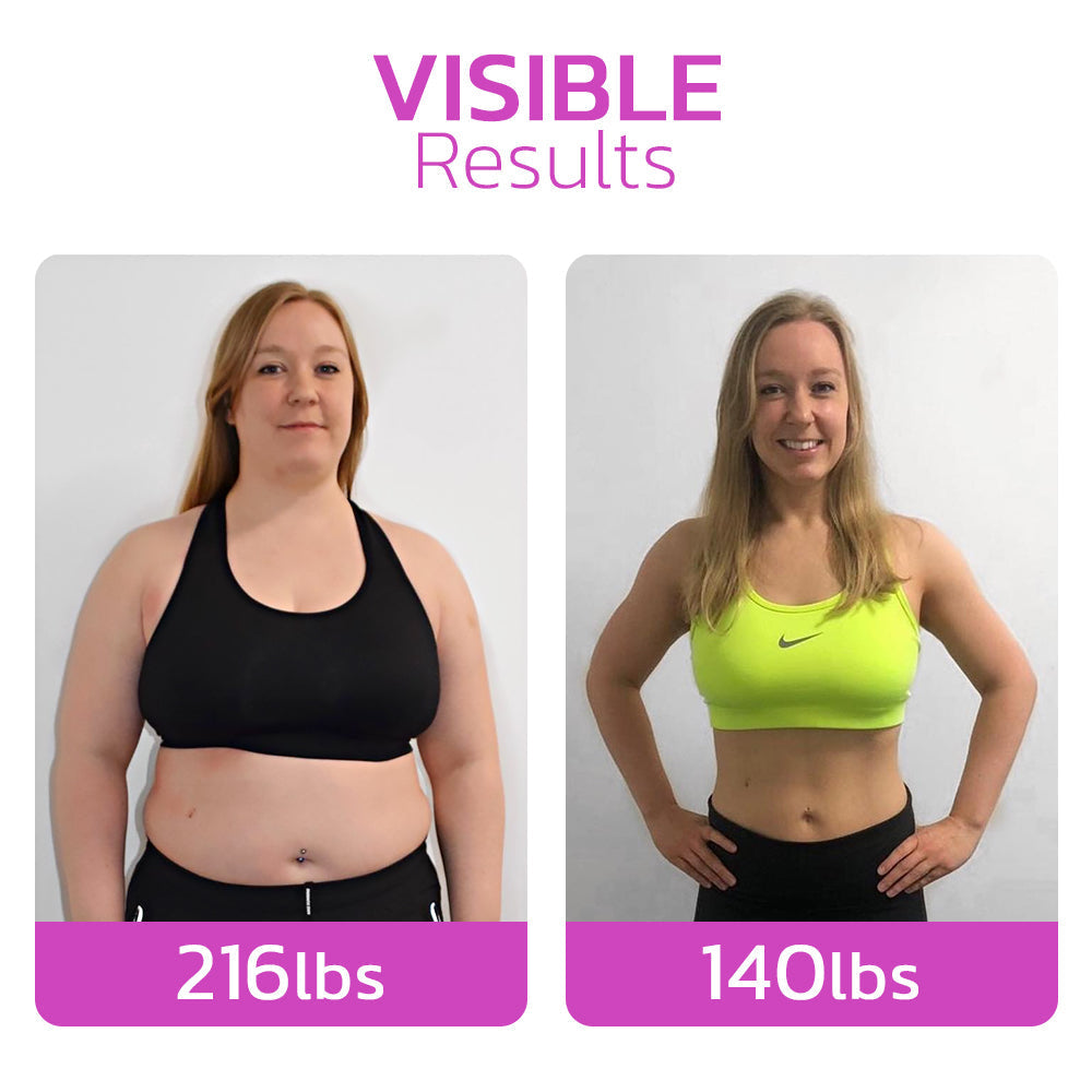 Norvo | CurveBelly kropp-formende mageplaster