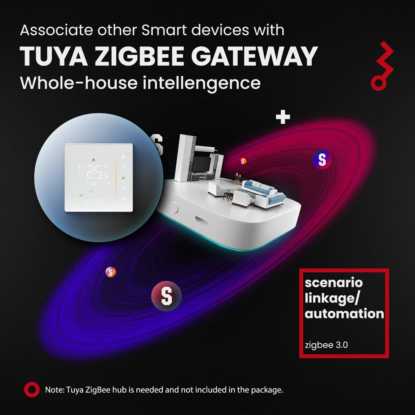 Tuya Zigbee Smart Termostat Temperaturkontroller - Wifi Elektrisk Gulvvarme & Gass Vannsystemkontroll via SmartLife Google Alexa Apper
