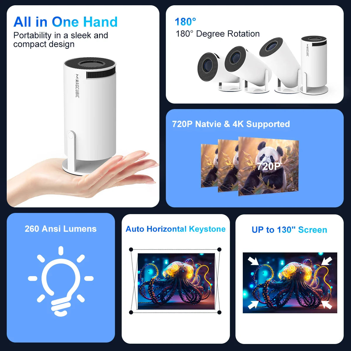 Magcubic HY300 Pro 4K Android 11 Dual WiFi6 260ANSI BT5.0 Utendørs Hjemmekino