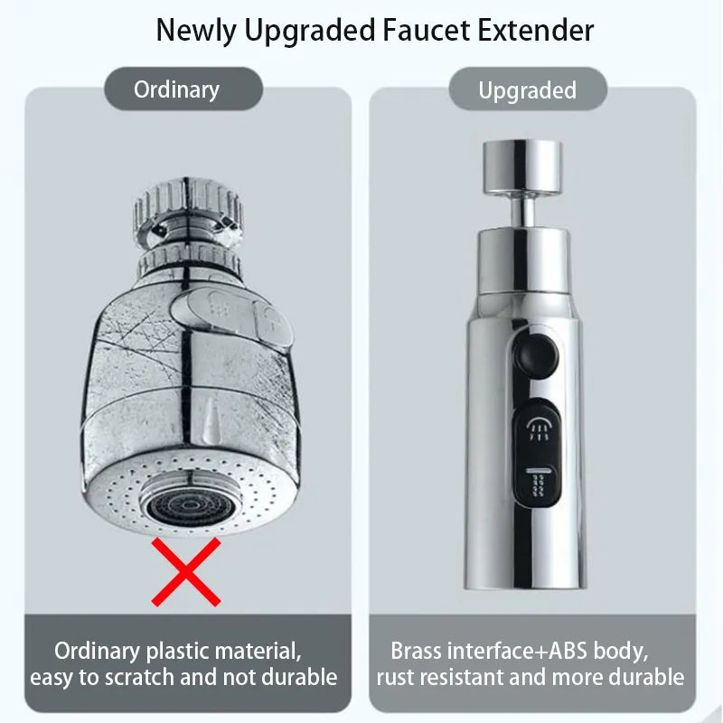 Norvo | 360° Universell Rotasjon Kranforlengelse med Sprutbeskyttelses-Aerator - 3 Moduser Kjøkkenarmatur Tilbehør + Universaladapter