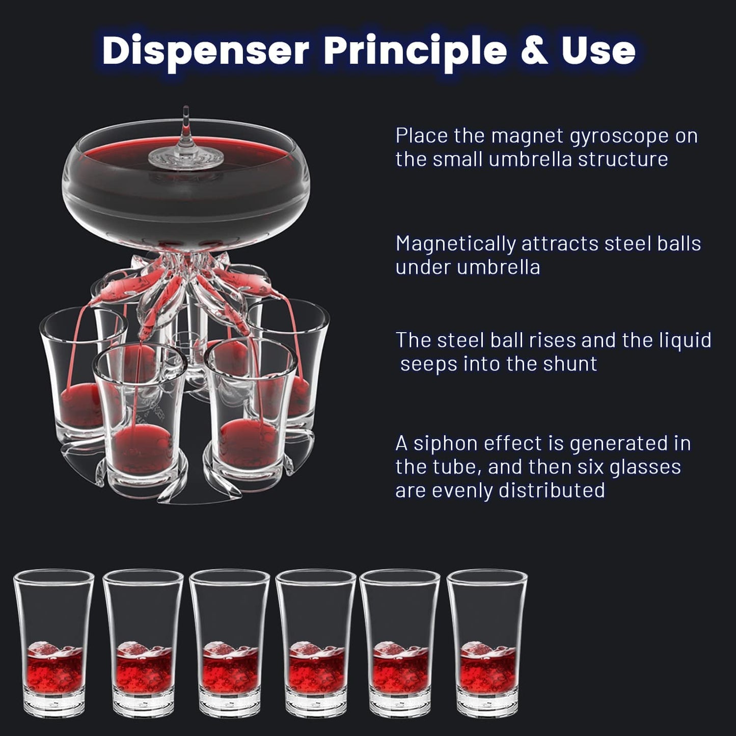 Norvo | 6 Skudds Dispenser