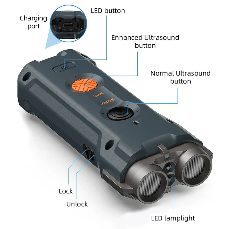Norvo | Ultralyd Hund Skremmer – 2-I-1 Anti-Bjeffing & Treningsenhet Med LED Lys