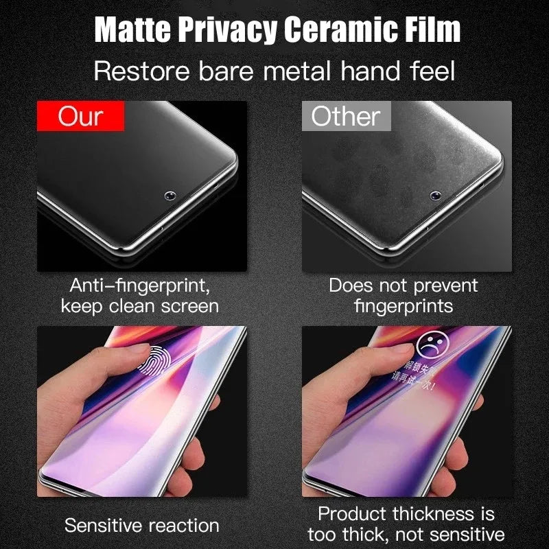 Norvo | Matt keramisk personvernholder for Samsung