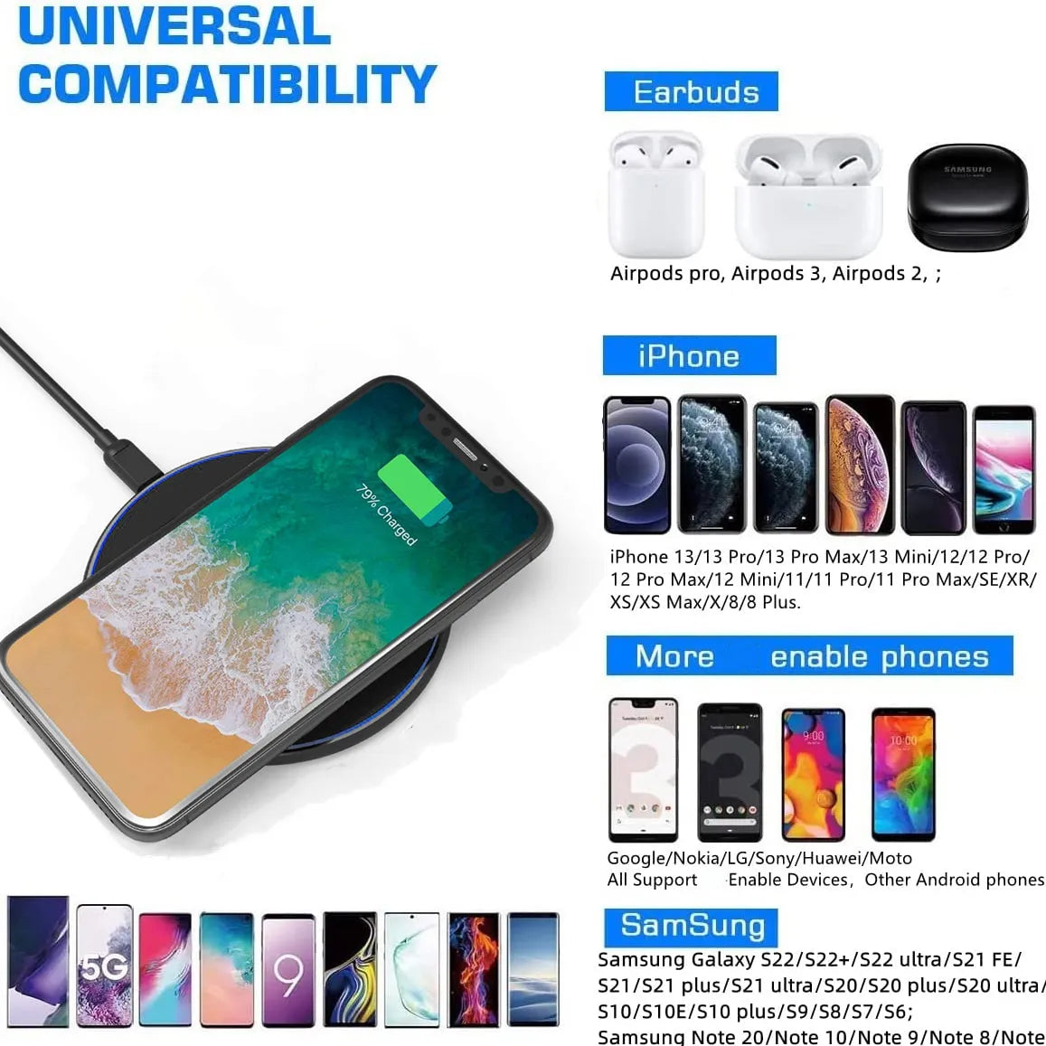 Norvo | 30W Rask Trådløs Ladeplate | Premium USB C Ladekabel MagSafe Lader for Apple iPhone, Samsung & Android - Rask Trådløs Ladeplate