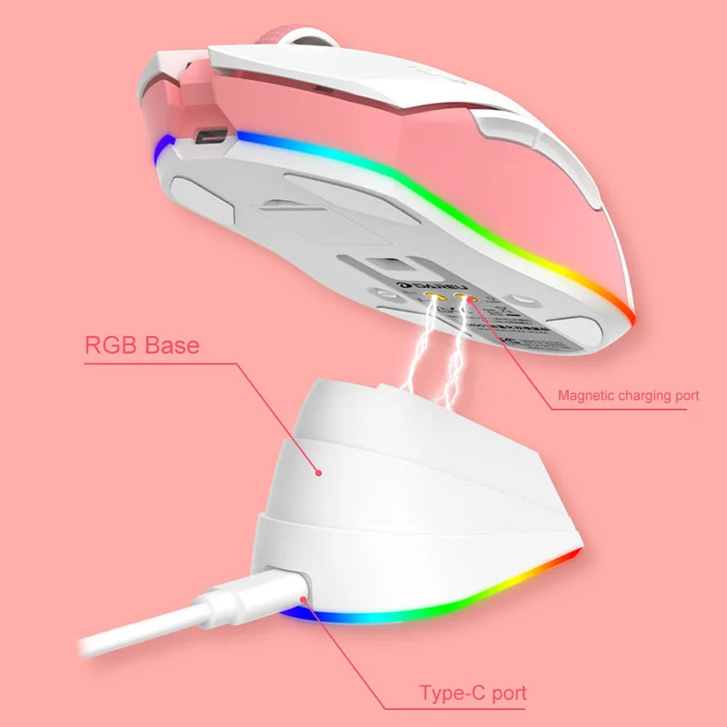 Norvo | Dual Modes RGB Gamer Mus