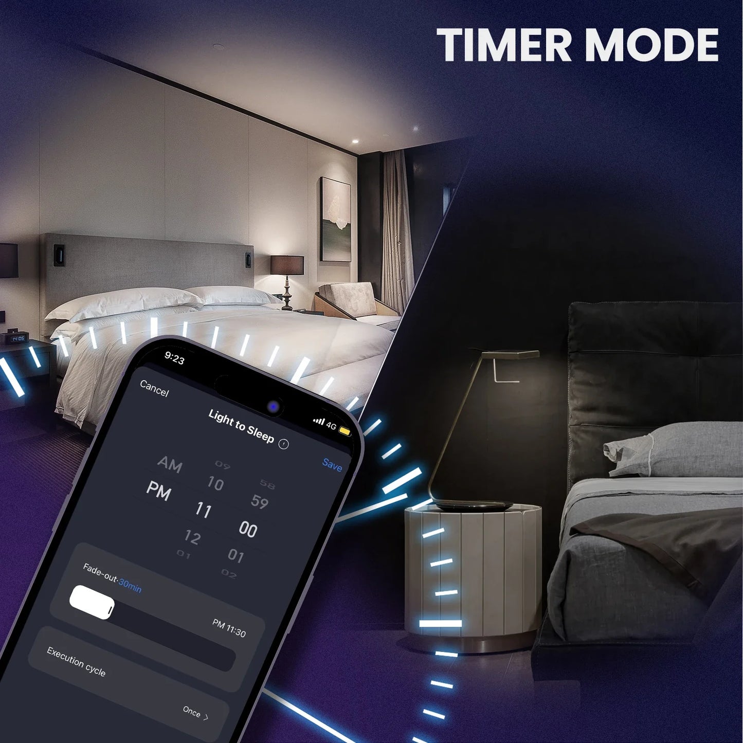 Tuya Smart LED RGB Lyspære 9W E27 - WiFi Justerbar Dimmbar Kontroller via SmartLife Google Alexa Apps