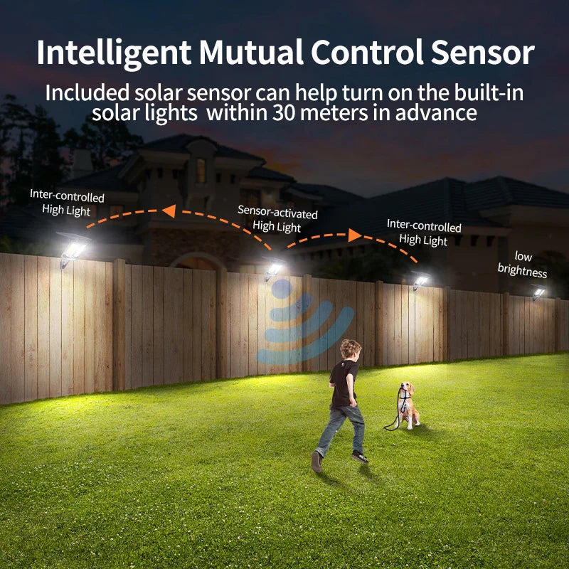 Norvo | HelionGuard ProLight 12000 Solar-LED Spotlight med Fjernkontroll | Bevegelsessensor opptil 30 m | 3000 lm | IP65 | For Hage, Garasje & Gårdsbelysning