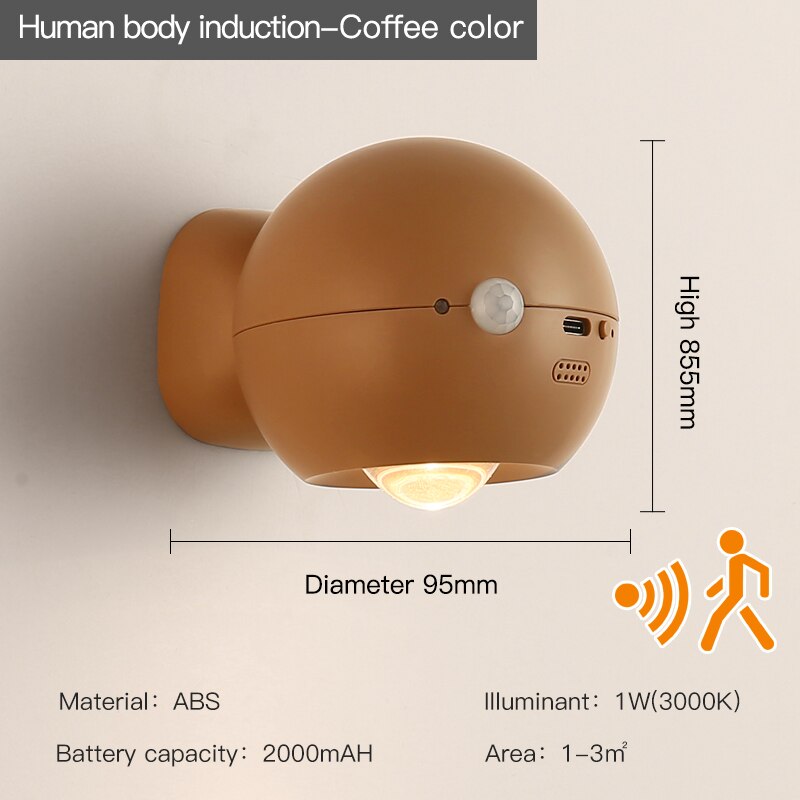 Norvo | Øyeprosjekt Bevegelsessensor Oppladbar Vegglampe