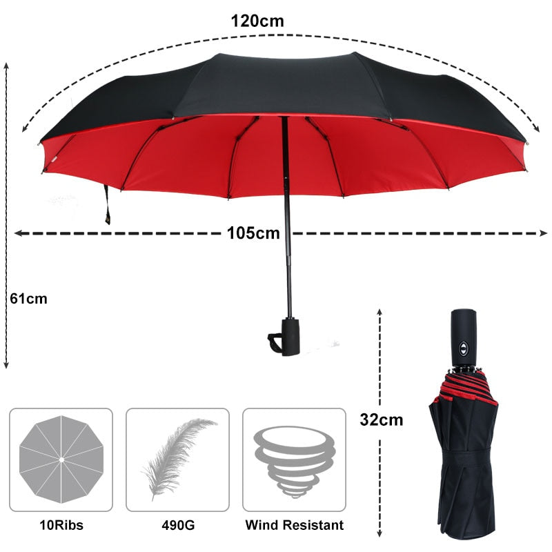 Norvo | Vindproof Stormparaply
