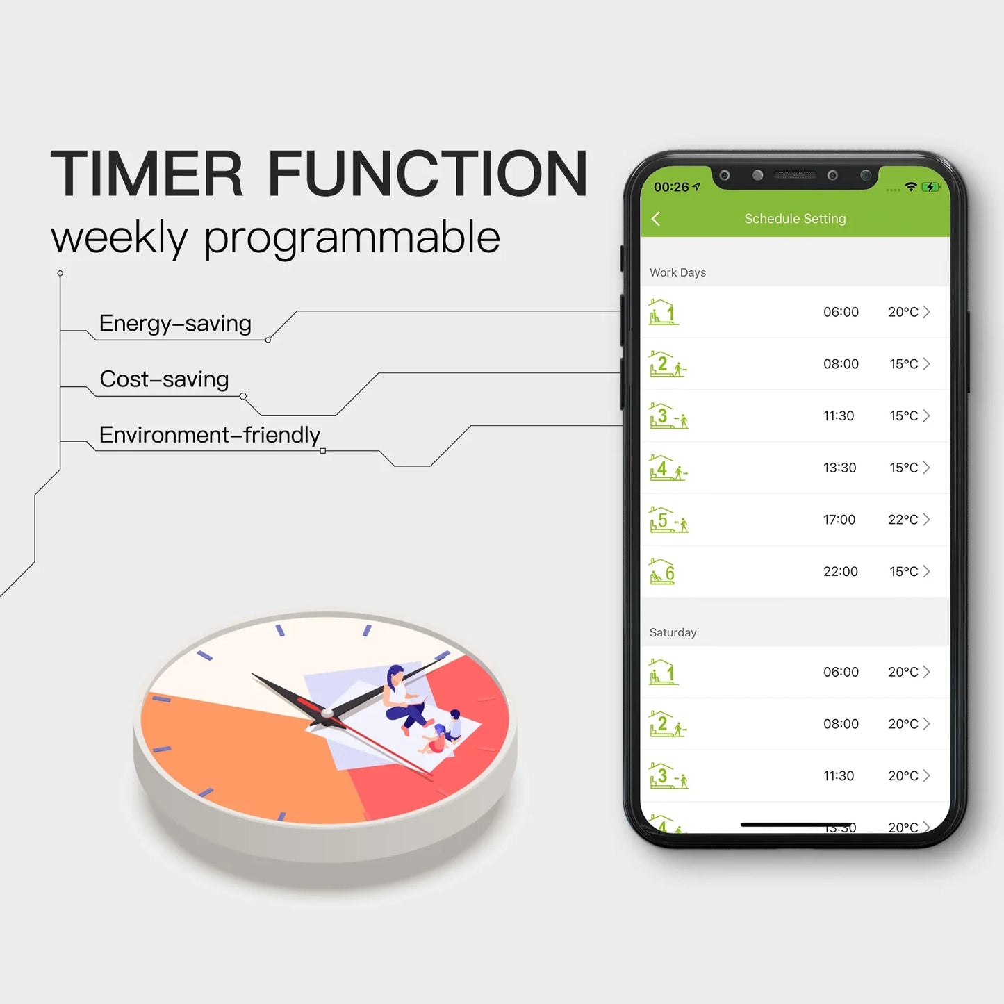 Tuya Zigbee Smart Termostat Temperaturkontroller - Wifi Elektrisk Gulvvarme & Gass Vannsystemkontroll via SmartLife Google Alexa Apper