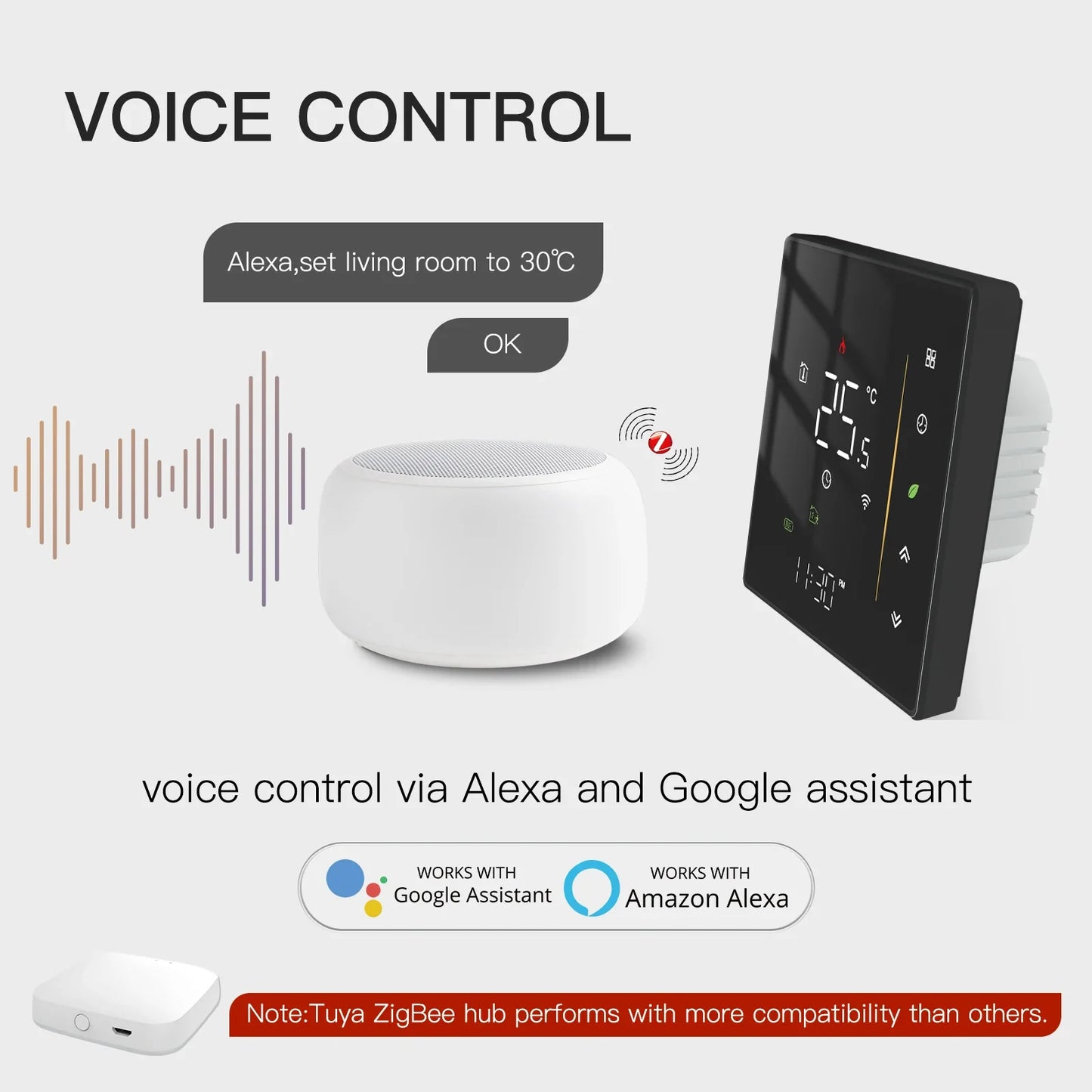 Tuya Zigbee Smart Termostat Temperaturkontroller - Wifi Elektrisk Gulvvarme & Gass Vannsystemkontroll via SmartLife Google Alexa Apper