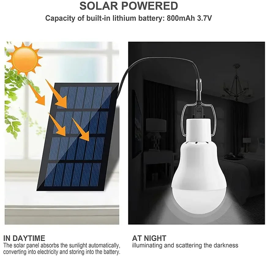 Norvo | Sollys med solcellepanel – Energisparende LED-lampe for innendørs og utendørs bruk